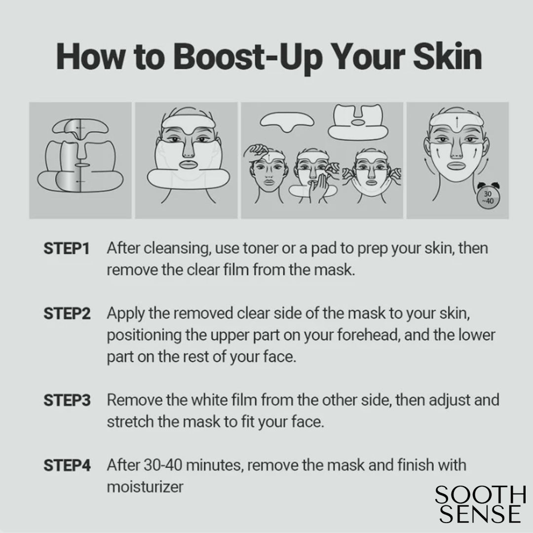 SoothSense™ Collagen & Retinol Facelift Mask